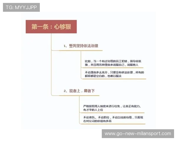 战术细节精细，临场执行力强，战术细节精细,临场执行力强的例子