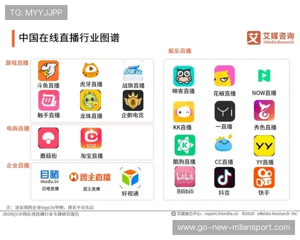 电竞直播平台内容审核机制加强,电竞直播需要哪些东西 电竞直播平台内容审核机制加强,电竞直播需要哪些东西