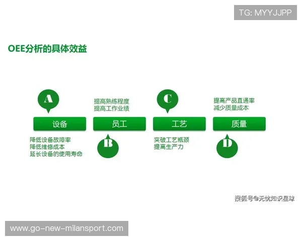 联赛打造“青少年+数字化+绿色可持续”行业新生态,行业升级持续推进 联赛打造“青少年+数字化+绿色可持续”行业新生态,行业升级持续推进