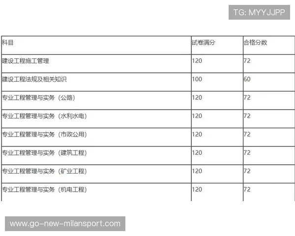 职业联赛的裁判执法指标评价体系建设完善与实施建议